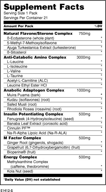 UN Animal M-Stak 21 pack 